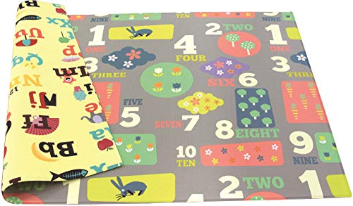 Baby Care Play Mat - Letters & Numbers