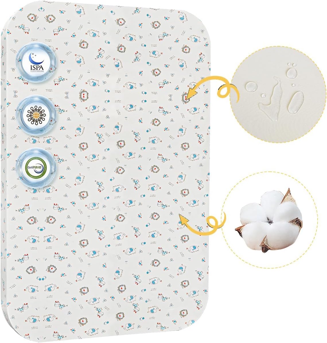 QIUBABYO Pack & Play Topper