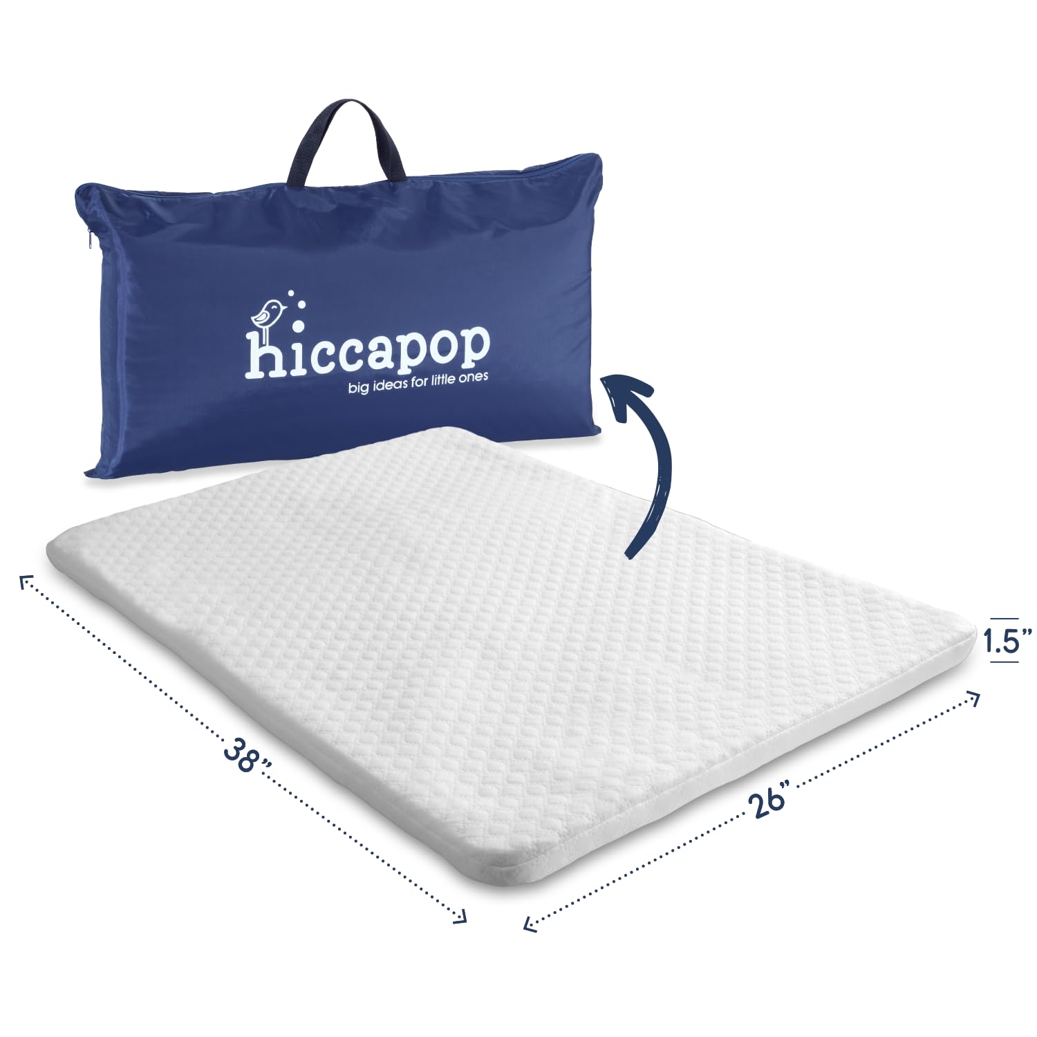 hiccapop Pack & Play Pad