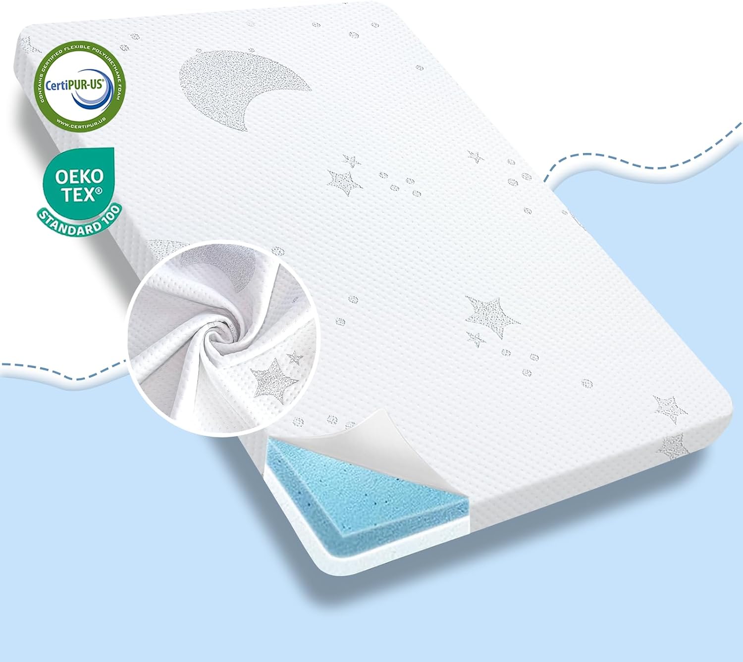 Pack and Play Mattress, 38X26in Pack N Play Mattresses Pad with Breathable Jacquard Cover, Portable Dual-Sided Soft & Firm Memory Foam Baby Playpen Mattress for Pack n Play