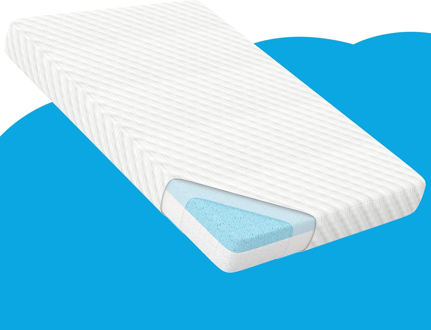 Mecc ecoh Cool Gel Memory Foam Mattress